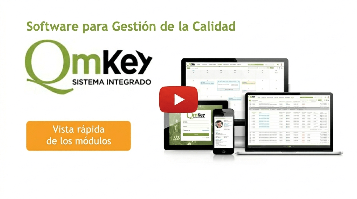 Módulos QmKey SGI Módulos software SGI
