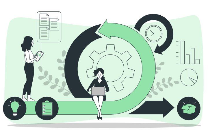 Core Tools y herramientas Six Sigma para la gestión de la calidad.
